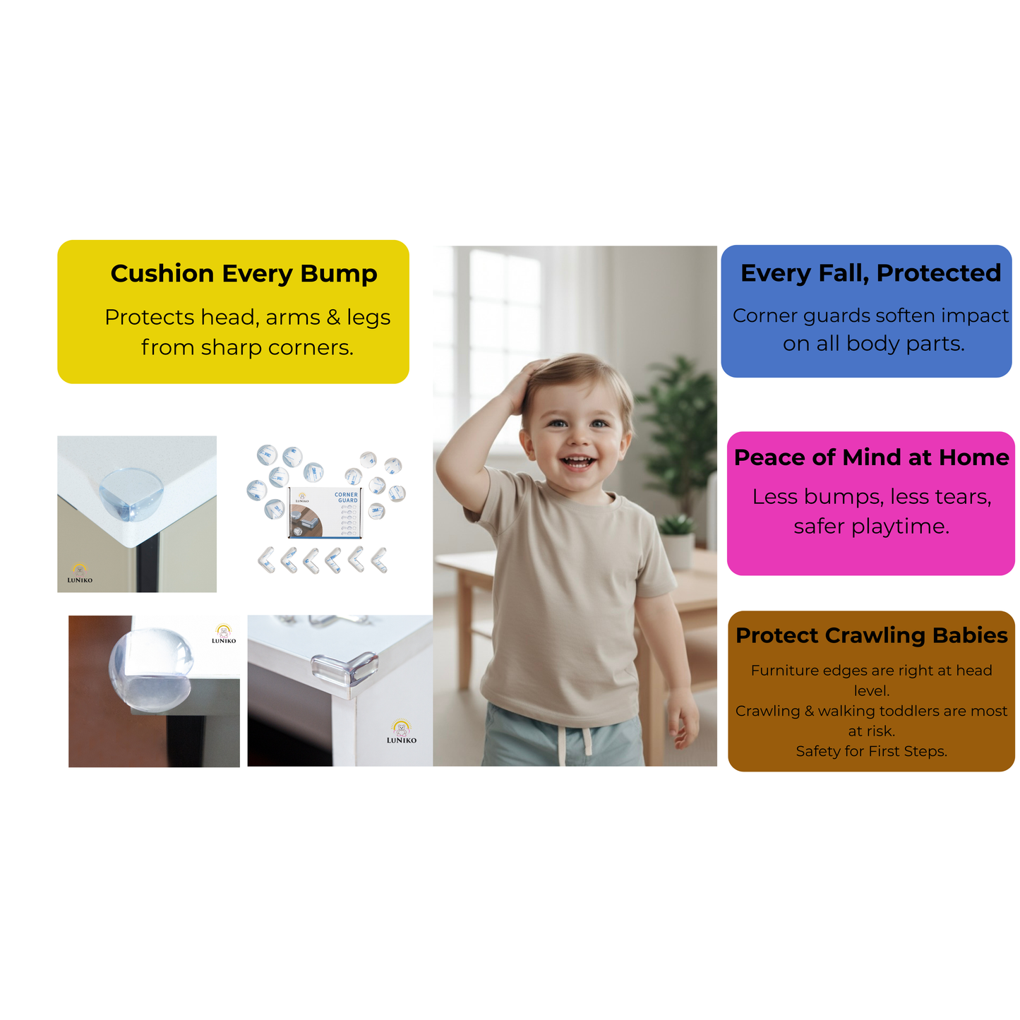 LuNiko Home Safety Combo – 48-Pieces Baby proofing Set | Total Home Protection for Crawling & First Steps