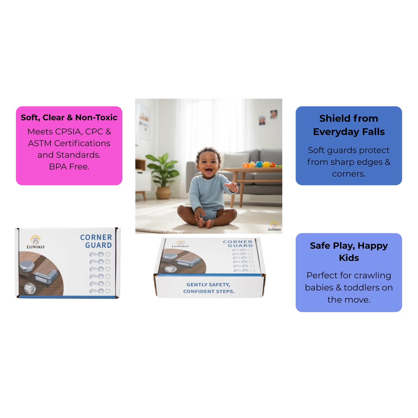 LuNiko Home Safety Combo – 48-Pieces Baby proofing Set | Total Home Protection for Crawling & First Steps